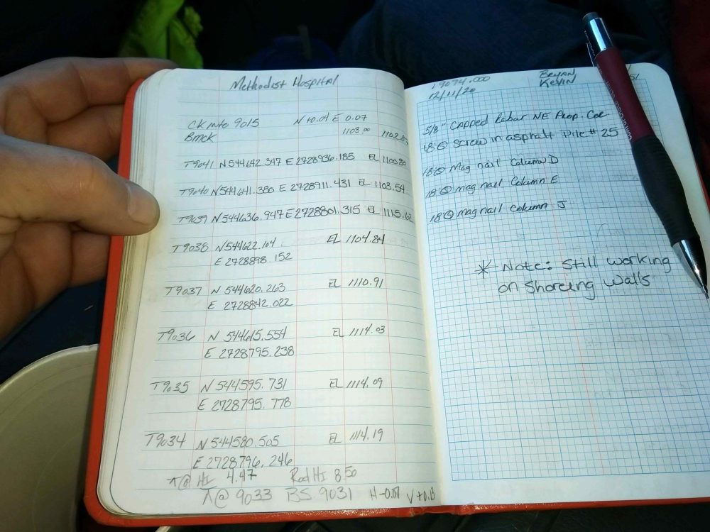 Glossary of Surveying Terms. Survey measurements and operations are recorded in field books kept for every job during the day.