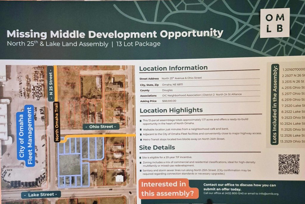 diagram showing development property for sale by the Omaha Land Bank
